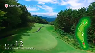 ゴルフ場　コース紹介映像画像